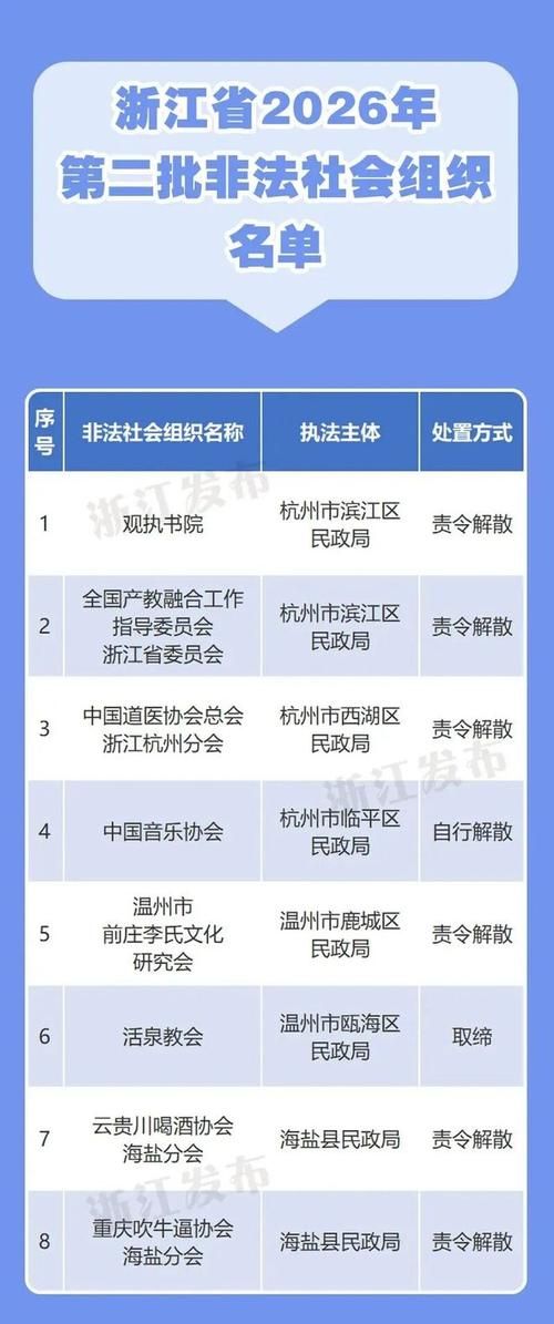  警方通报浙江舟山疫情最新情况:浙BA舟山24人最新名单