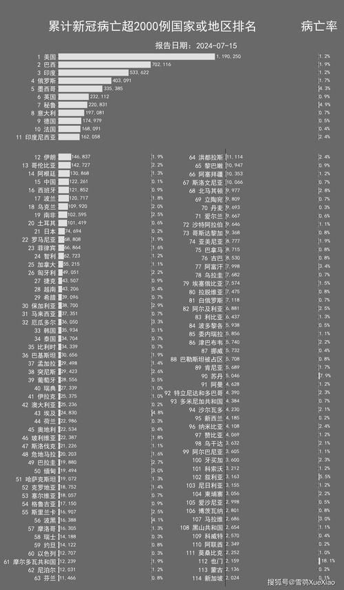 【今日疫情31省新增情况_今日疫情最新数据】