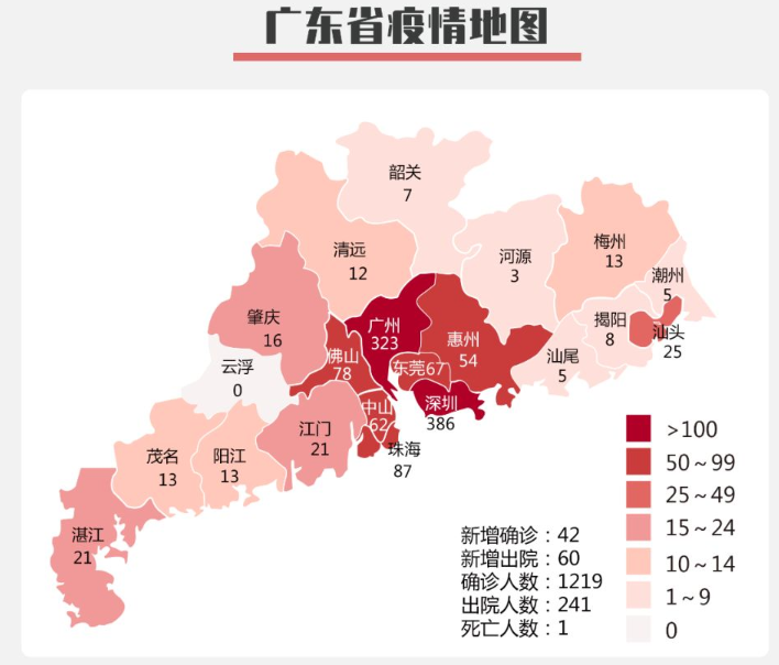 一张图看懂近4天东莞港疫情/东莞疫情最新实时数据