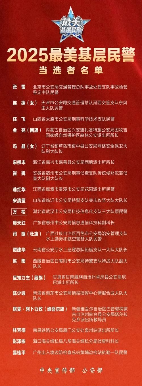 兴庆区为何新增疫情:兴庆区调整名单最新