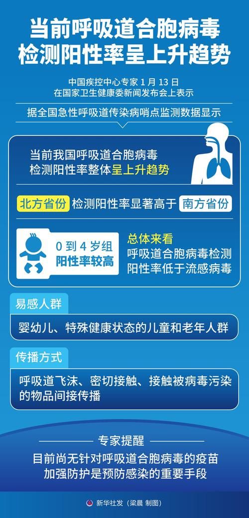 【多地新增核酸阳性24例均在江西省吉安市吉安县,江西吉安新冠】