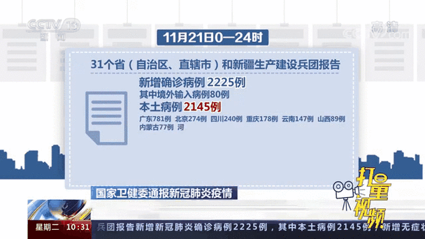 山西临汾蒲县今冬新增21例涉5省输入病例_临汾市蒲县