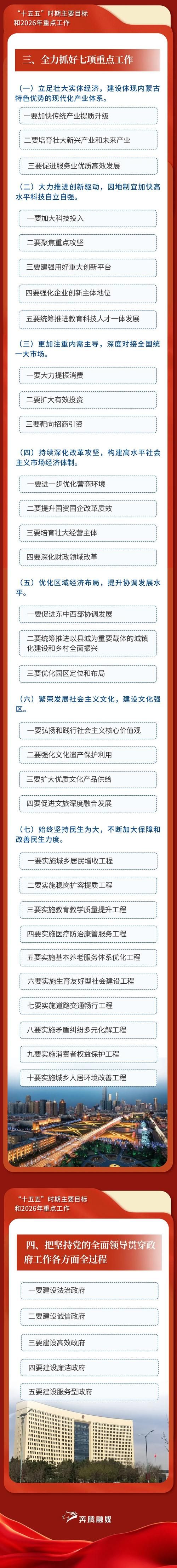 内蒙古自治区赤峰喀喇沁旗疫情还在新增吗今天(赤峰市喀喇沁旗怎么读)