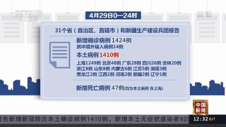 今日疫情8地新增情况_今日新冠最新情况通报