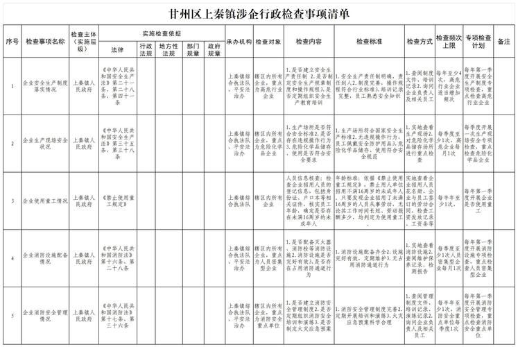 关于海南省省直辖县级行政区划保亭黎族苗族自治县疫情怎么查风险地区的信息