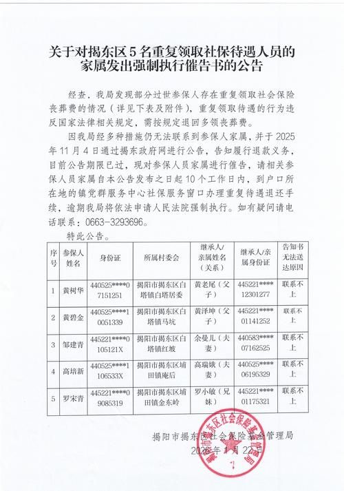 【广东省云浮市罗定市5月2日新增阳性感染者21例,广东云浮罗定区号0766333】
