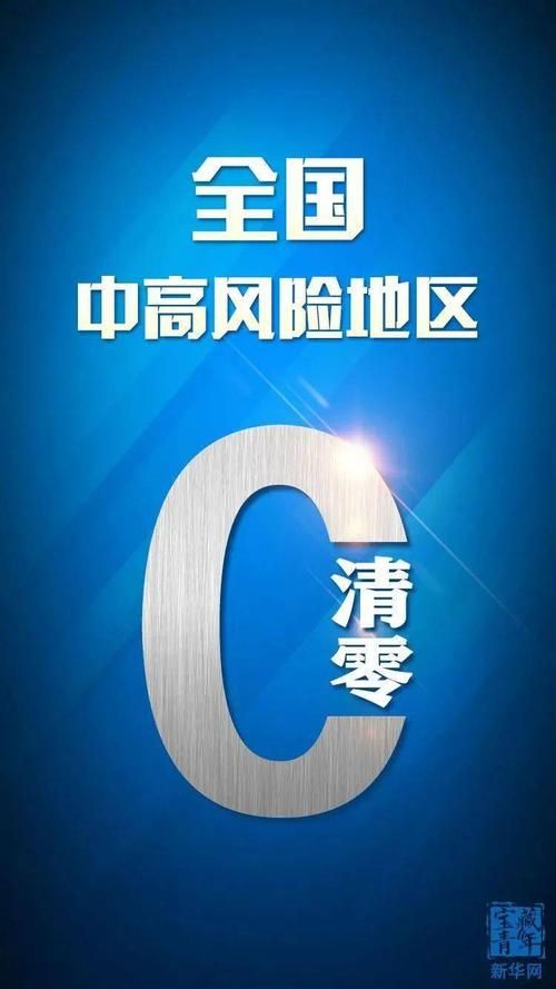 房县疫情防控中风险地区/房县疾控中心电话号码