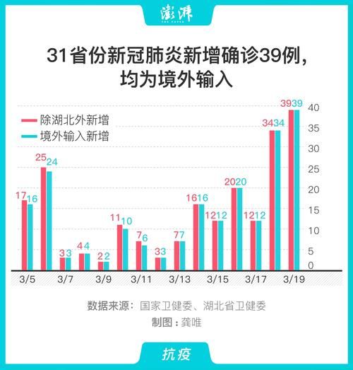 【31省区市新增境外输入15例均在湖南益阳高新技术产业园区,益阳高新区企业情况】