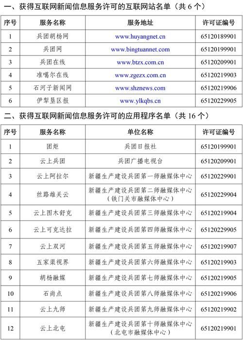 【新疆维吾尔自治区和田地区墨玉县5月8日新增本土确诊21例,新疆和田墨玉县简介】