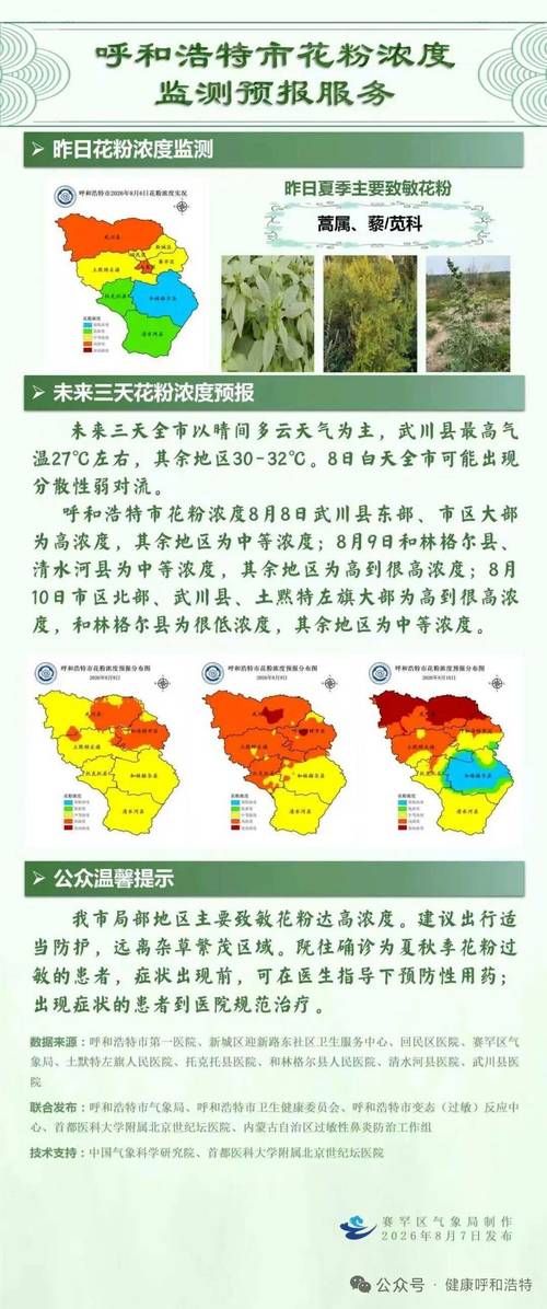 【内蒙古自治区兴安盟乌兰浩特疫情最新实数据_内蒙古兴安盟乌兰浩特预报一周】
