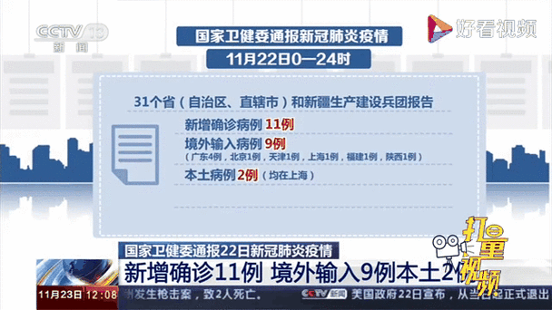 广东省汕头市潮南区新增8例境外输入及18例无症状/汕头潮南区最新大项目