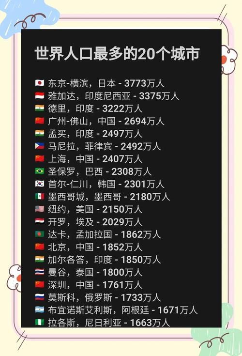 上海松江区最新疫情进展信息/东南亚中南半岛人口主要分布在