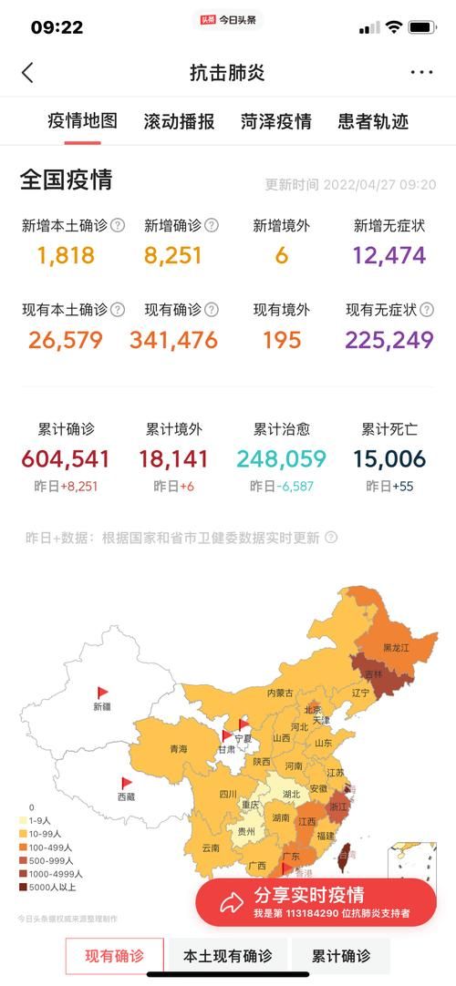 【31省份新增3例确诊其中本土4例_31省区市新增本土确诊30例】