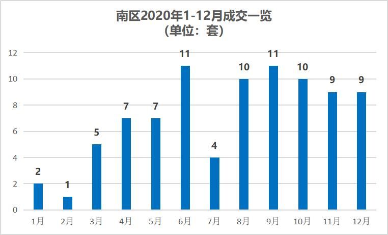 广东中山阜沙镇通报21例死亡病例详情/中山阜沙镇迟早会有大发展吗