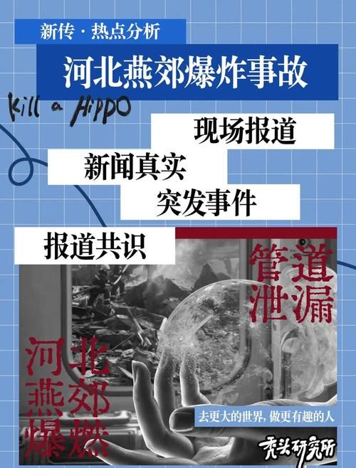 【河北省廊坊市最新疫情临床,河北廊坊最新重要新闻】