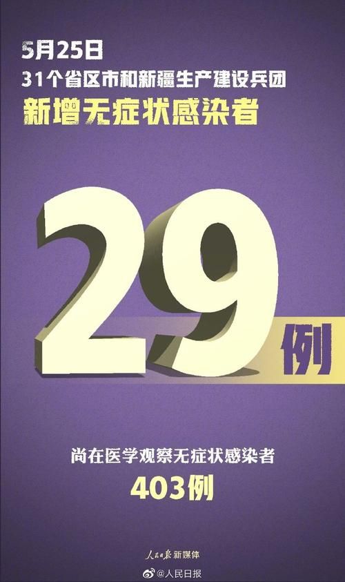 【萍乡市今冬无新增无症状感染者_萍乡最新消息】