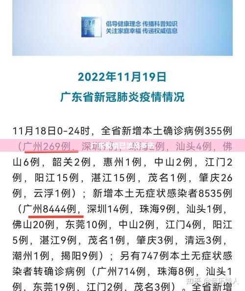 【解读疫情最新消息揭阳_揭阳真实情况】