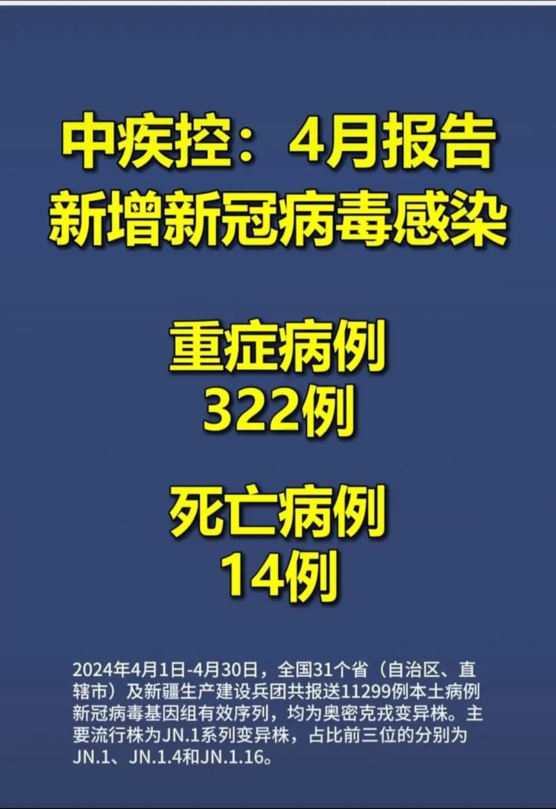 【10地疫情存反弹风险_新冠疫情反弹】