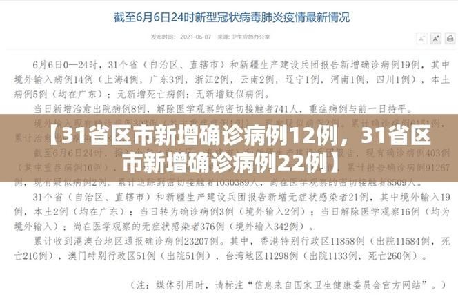 【全国新增确诊23例均为境外输入,31省区市新增7例 均为境外输入】