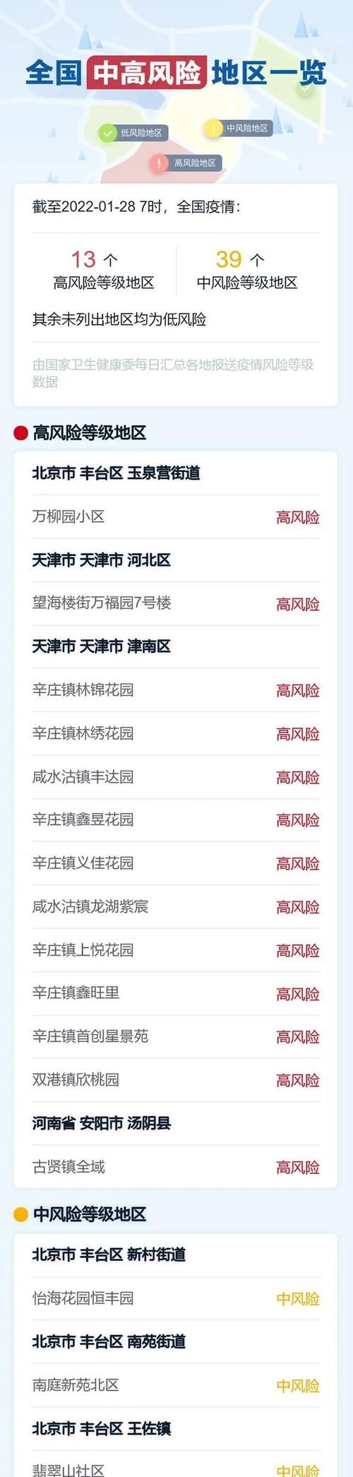 浙江杭州富阳区8月3日新增感染趋势反弹(富阳最新通知今天)