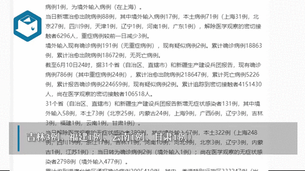 【31省新增5例均为境外输入,31省份新增境外输入确诊病例】