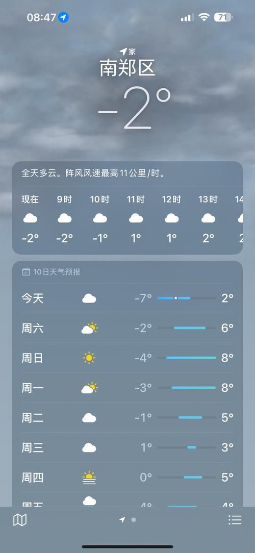 疫情汉阴县最新情况/汉阴最新天气预报