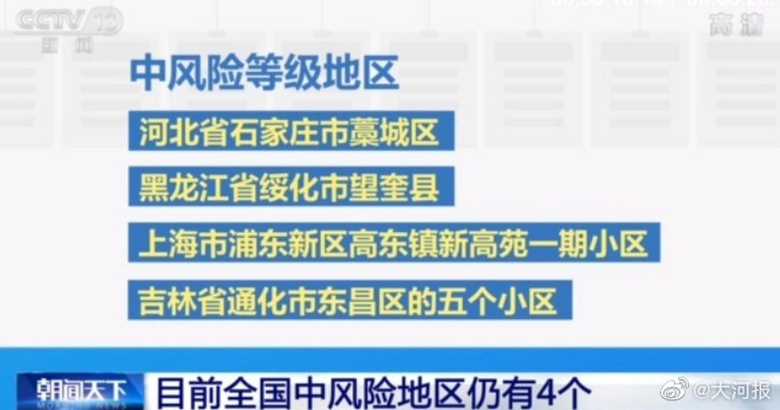 【南岔县疫情防控中风险地区,南岔县现在怎么样】