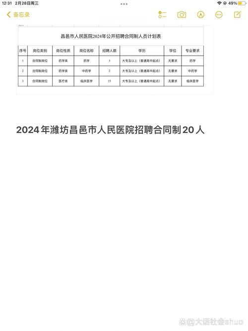 【山东省潍坊市昌邑市最新通告：所有人员静默_山东省潍坊市昌邑县】