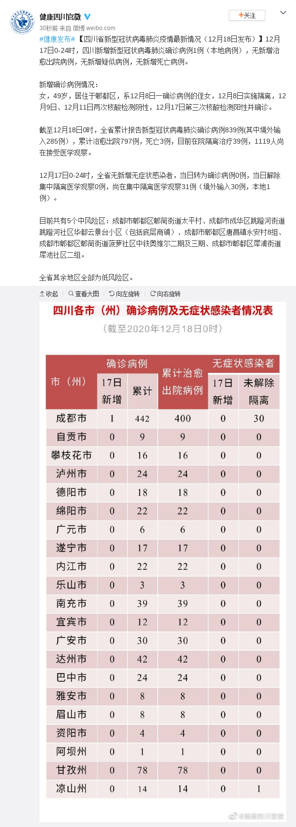 宾县现有本土确诊17例_宾县在哪个省哪个区