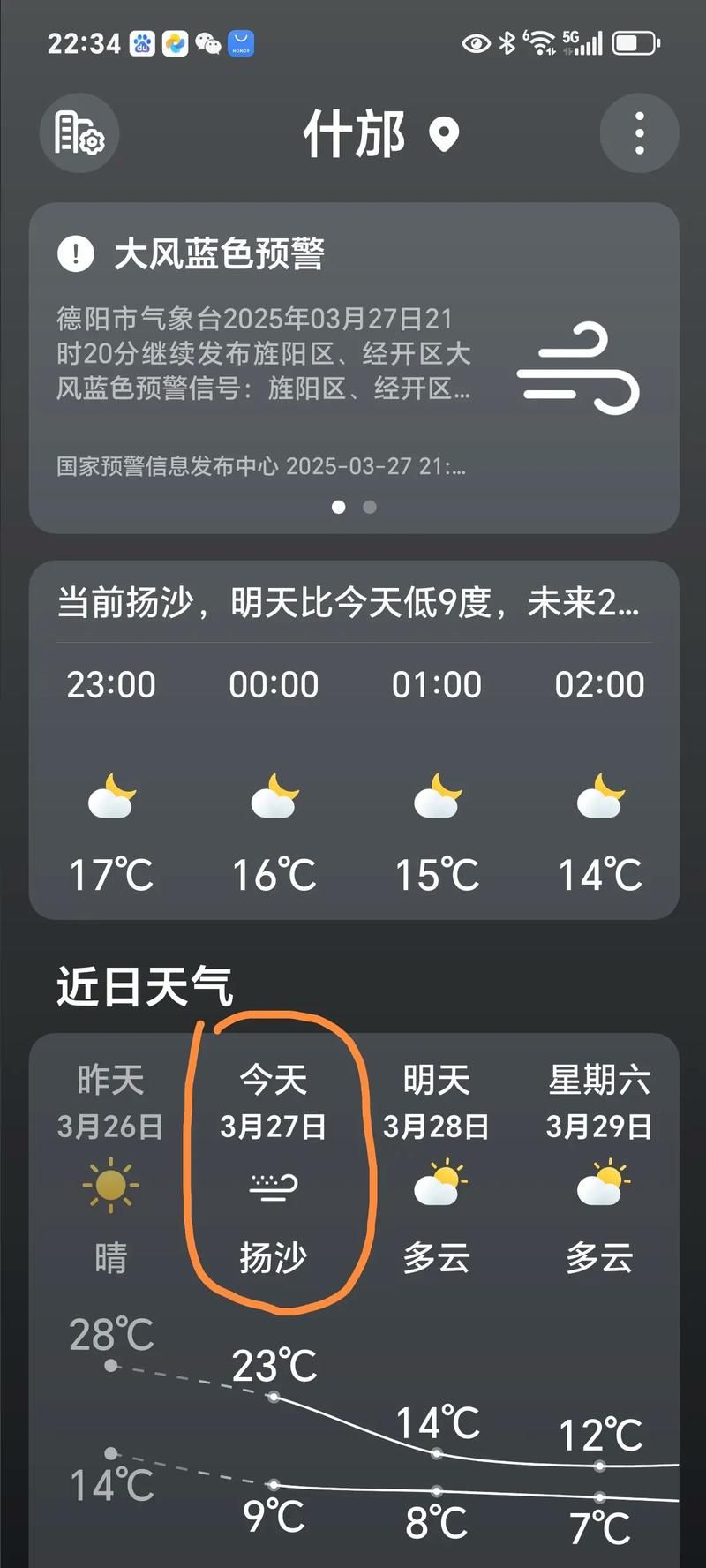 疫情四川省达州市宣汉县最新通知/四川达州市宣汉县明天受少度