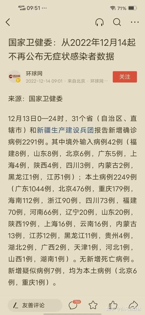 【31省区市新增确诊24例含本土8例,31省区市新增71例确诊】