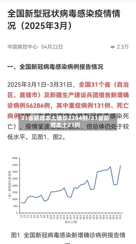 【近期疫情多地新增情况_近期疫情多地新增情况最新消息】