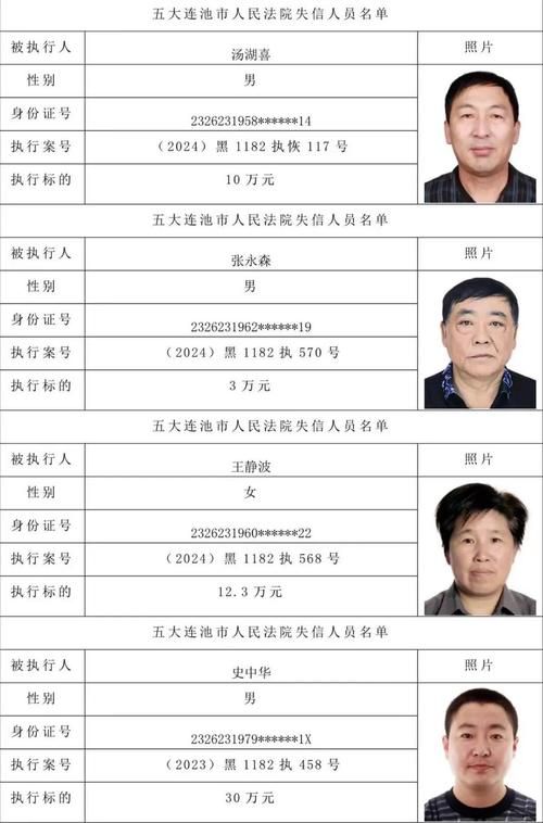 【山东省枣庄市发现1名密接者!,枣庄新型冠状】