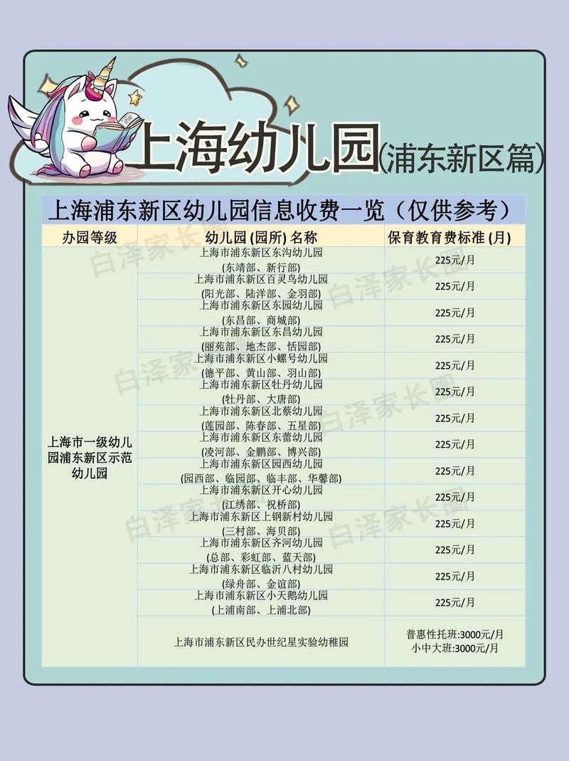 【陕西省渭南市大荔县近期新增感染趋势蔓延,天津格林国际幼儿园学费】