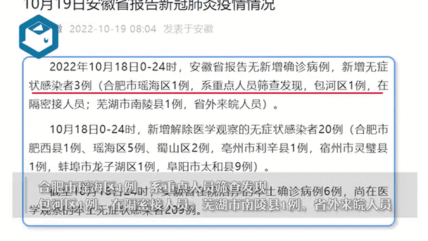 【3月8日疫情最新通报瑶海区,瑶海区最近有啥新动态】