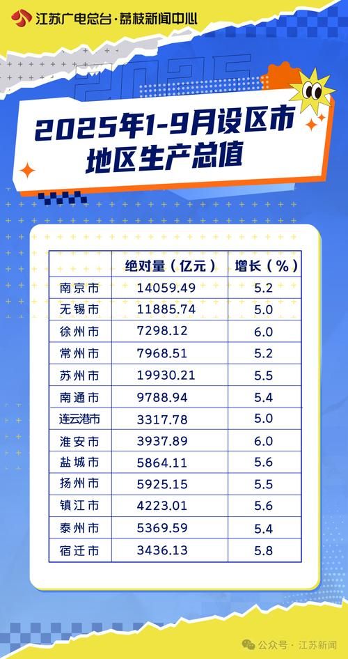 为何新增疫情江苏/江苏新增本土确诊病例23例 新增本土无症状感染者11例