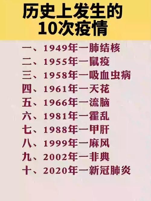 江城区几个地区有疫情发生/江城区几个地区有疫情发生过