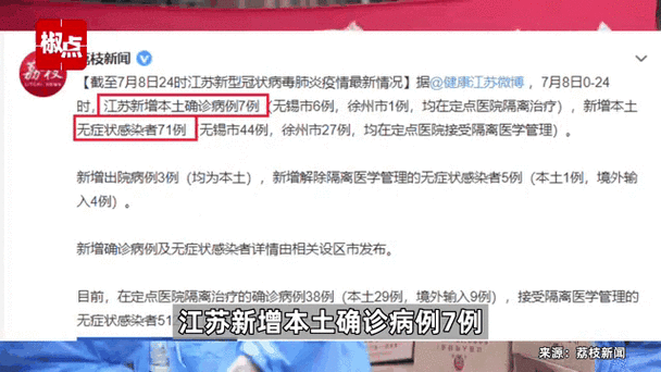 【7地近期新增7例死亡病例,7地近期新增7例死亡病例】