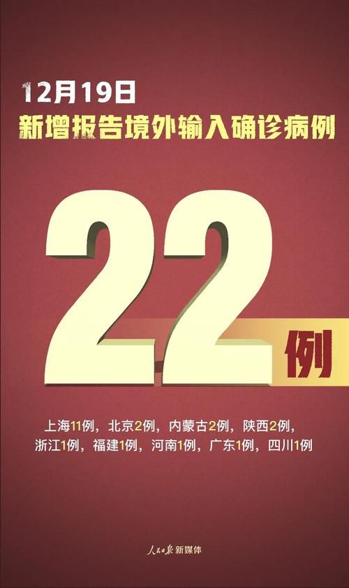 多地新增确诊23例均为境外输入:多地新增确诊23例均为境外输入病例