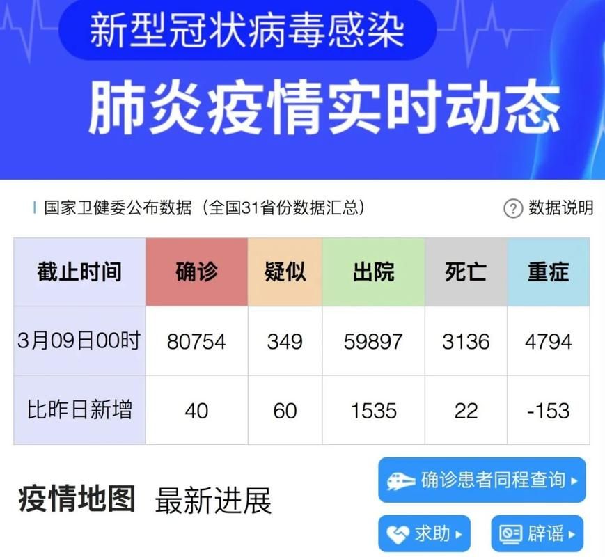31省市新增17例均为境外输入/31省份新增境外输入确诊病例