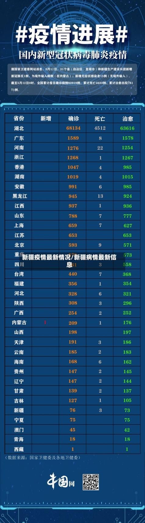 围场满族蒙古族自治县最新疫情数据:寻找同轨迹人员/围场县2026年最新动态