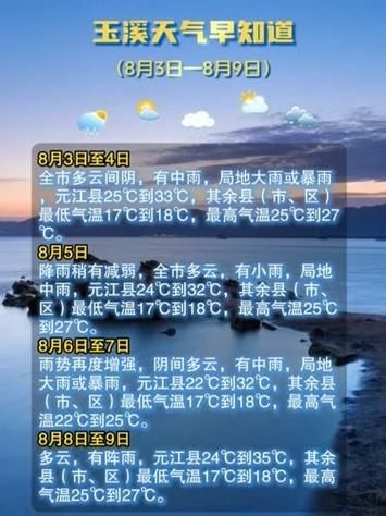  云南玉溪澄江为何新增疫情:玉溪市澄江市天气最新情况今天