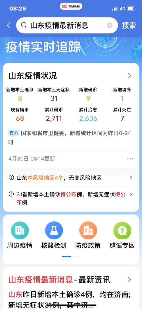 【山东省日照市今日无新增重症,2022年山东日照疫情】