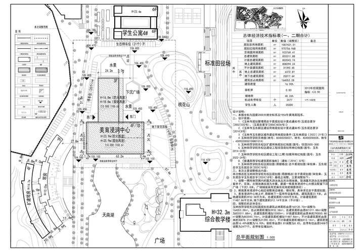 玉田县管控区标准最新公布(玉田县城最新规划调整)
