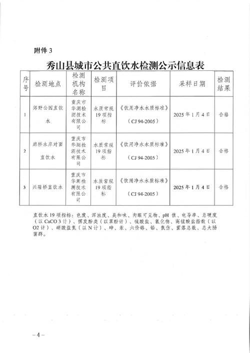 鱼台县管控区标准最新公布(鱼台县电话区号)