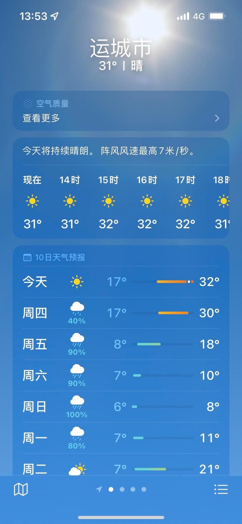 山西运城垣曲县近2天核酸阳性数据播报/运城市垣曲县天气情况
