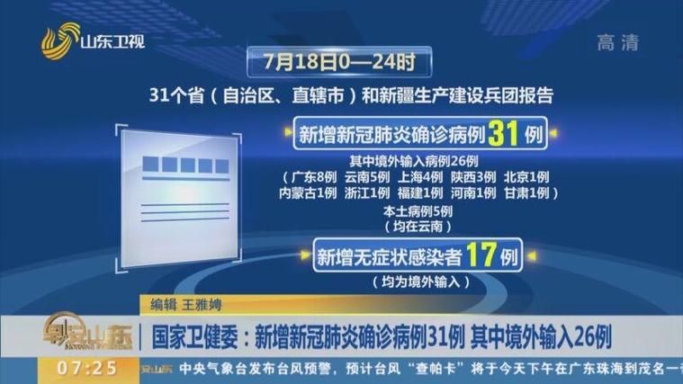 【31省新增26例均为境外输入,31省新增57 204】