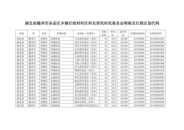 警方通报湖北随州随县疫情最新情况:湖北随州百度百科