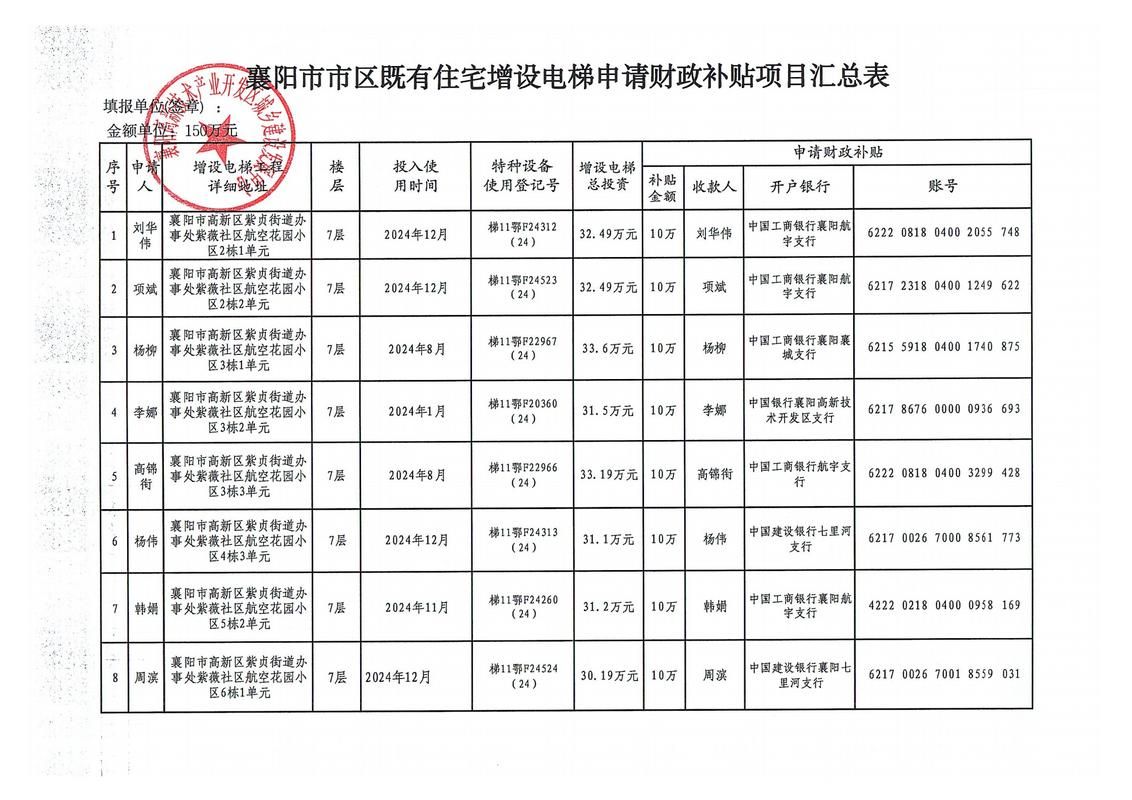 预计昨日黑龙江省鹤岗市南山区二次疫情回落/鹤岗市南山区要闻