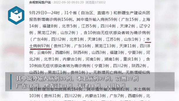 31省区市新增3例死亡病例及9例无症状_31省区市新增确诊144例 本土126例